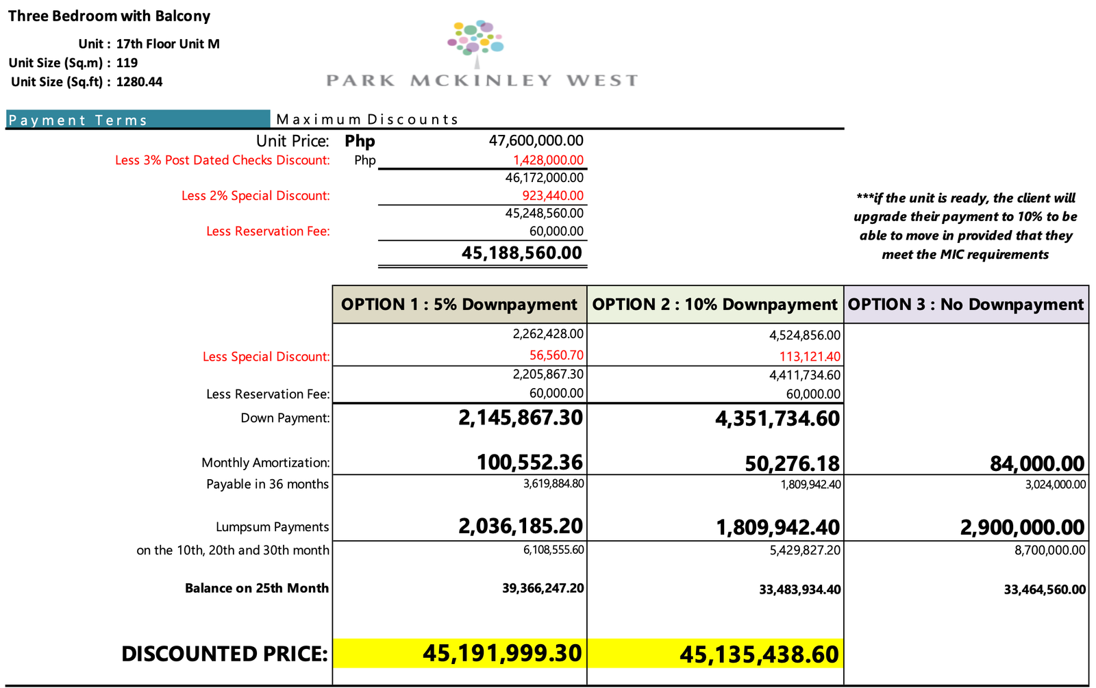 Three Bedroom with Balcony